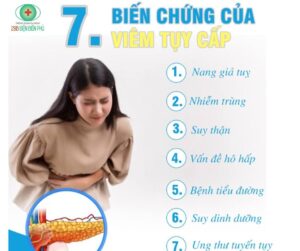 bien chung cua viem tuy cap