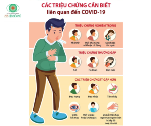 trieu chung covid
