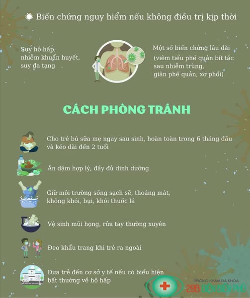 Phòng tránh lây lan virus Adeno trong gia đình và trường học 3 561411142 1665312268159030 3493341999922128897 n