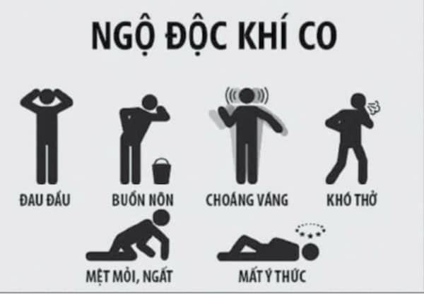 NGỘ ĐỘC KHÍ CO – NGUY HIỂM ÂM THẦM KHI SƯỞI ẤM MÙA LẠNH 1 623360619 1757408662282723 6896642628986737122 n