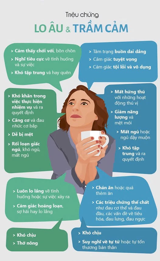 Rối loạn lo âu bệnh tật – Khi nỗi sợ bệnh tật ám ảnh cuộc sống 6 649342658 1795362548487334 4274418623140074029 n